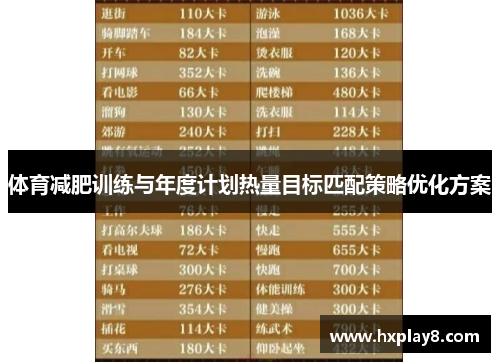 体育减肥训练与年度计划热量目标匹配策略优化方案