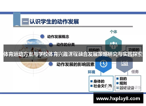 体育运动方案与学校体育兴趣课程融合发展策略研究与实践探索