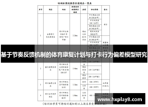 基于节奏反馈机制的体育康复计划与打卡行为偏差模型研究