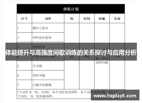 体能提升与高强度间歇训练的关系探讨与应用分析